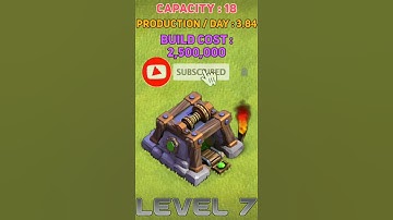 Clash Of Clans Gem Mine Upgrade From 1 To Max | Upgrading Gem Mine #cocshorts #clashofclans #shorts