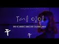 Super Yei, Jone Quest, Juanka, Gotay, Killatonez, Jandelo  - Tus Ojos (Visualizer Oficial)