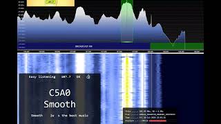 FM DX 107.7 Smooth Radio North East, UK. Heard in Finland