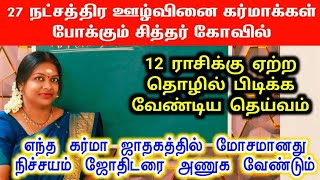 12 Rasi kovil pariharam | numerology tamil remedies | lucky numbers | அதிர்ஷ்டம் தரும் கோவில்.