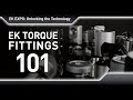 Step Inside the WORLD of EK TORQUE