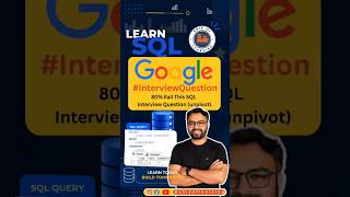 UNPIVOT in SQL Server Explained: This Exact Google Interview Question Trips Up Most Candidates