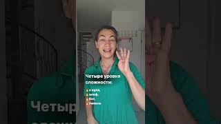 Клуб иврита ИВРИКА #иврика #ivrika #ivrit #иврит_с_нуля #иврит #изучение_иврита_онлайн