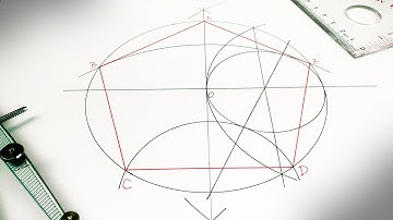 Draw pentagon with compass, inscribe a given circle.(Another method)