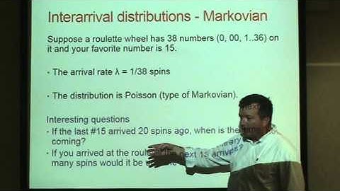 Introduction to Queueing Theory