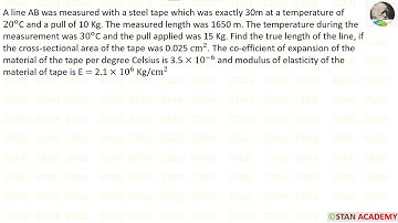 Problem No - 2 Errors in Tape Surveying from previous university questions