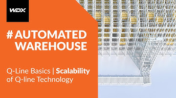 Q-Line Basics |  Scalability in the warehouse automation process