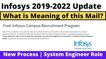 Infosys System Engineer Hiring | New Test Mail Update | Particular Unit | Must Check 2019-2022 BATCH