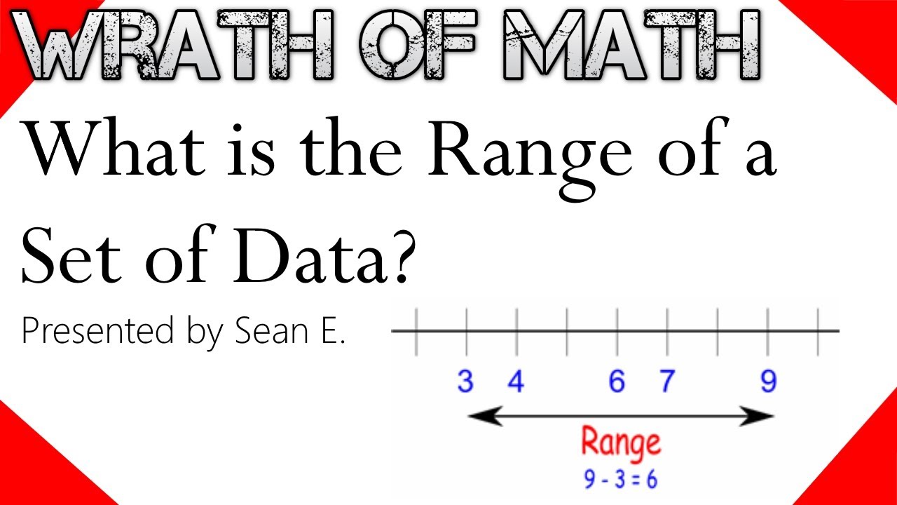 Range of numbers. What is the range Math. Range математика. What is range. Range in Math.