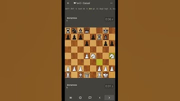 lichess bullet #lichess #bulletchess #nevergiveup