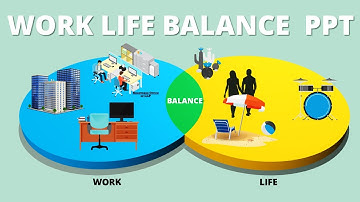 PPT on Work Life Balance