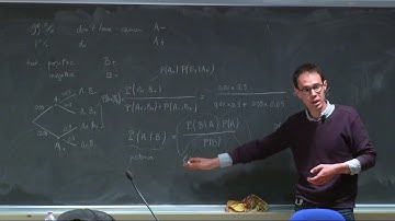 Optimization, inference and learning in biological systems - Lecture 6