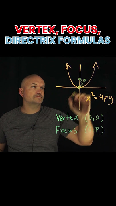 Vertex, Focus, Directrix Formulas #shorts #vertex #directrix