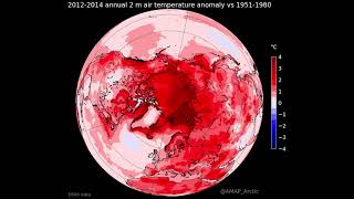 Arctic annual air temperature anomalies 1950 to 2020