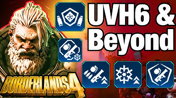 UPDATED OP AMON UVH6 "Bloomreaper" Build in Borderlands 4
