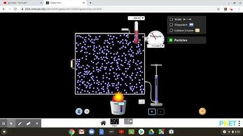 Introduction PhET to T V & P gas laws