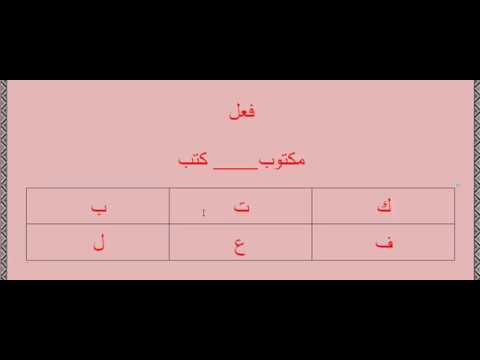 القلب المكاني مقرر الصرف