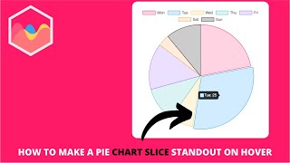 How to Make a Pie Chart Slice Standout on Hover in Chart js