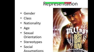 Unit 6 assignment 2 Video tutorial HELP