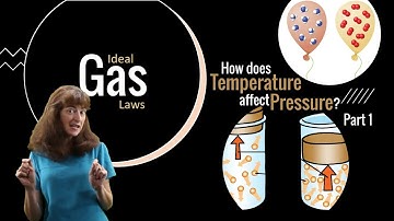How does the temperature of a gas affect its pressure? | Part 1 of 2 | Ideal Gas Laws