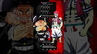 Gyomei Vs Akaza Who Is Strongest