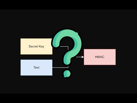 HMAC Explained -