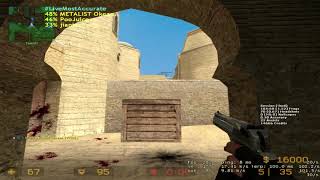 css clip dump