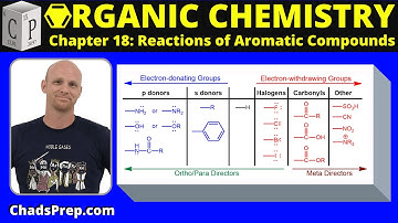 18.2f EAS   Predicting the Products of EAS Reactions