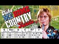 How to Play "TAKE ME HOME, COUNTRY ROADS" by John Denver (Capo 2) | Beginner Guitar Play-Along + TAB
