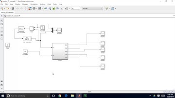 Creating a subsystem in Simulink
