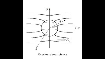 Problem 3.25 - Separation of Variables, Cylindrical Coordinates: Introduction to Electrodynamics