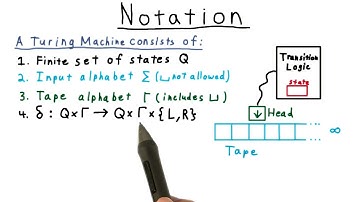 Notation - Georgia Tech - Computability, Complexity, Theory: Computability