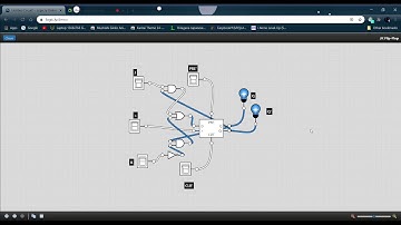 LAB 3 (B) USING LOGIC.LY