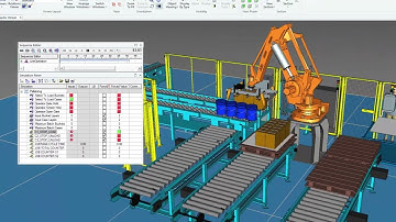 Robotic Case Packer and Palletizer with Process Simulation