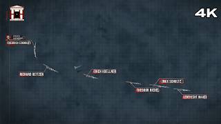 When the Luftwaffe Attacked the Kriegsmarine's Fleet: The Wikinger Disaster, 1940