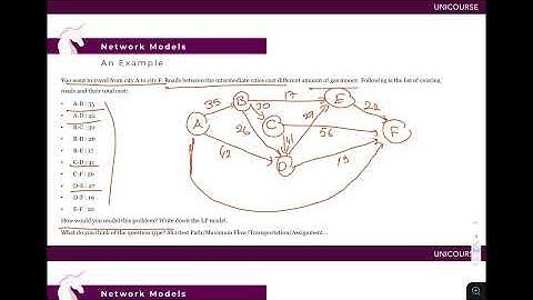 Atılım Üniversitesi | IE 323 | Operations Research II | Final