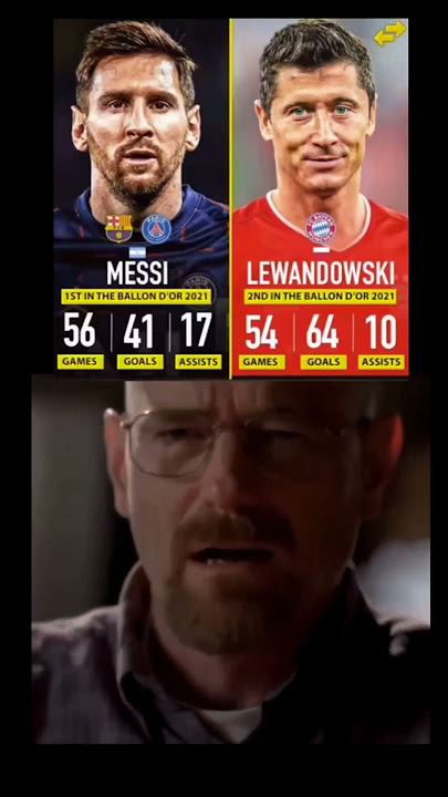 Lewandowski 2021 ballon d'or Messi robbed