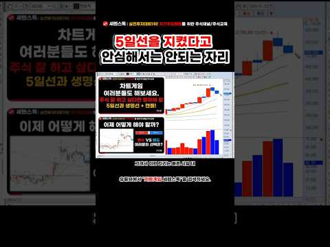 5일선을 지켰다고 안심해서는 안되는 자리/현대차/차트게임/주식강의  #세렌스톡