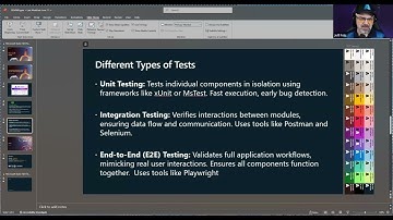 One Test to Rule Them All - .NET Aspire and Playwright by Jeff Fritz