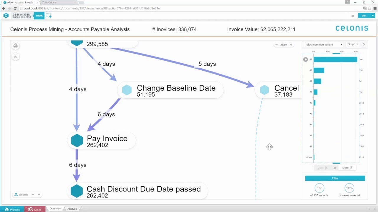 accounts-payable-celonis-process-mining-youtube