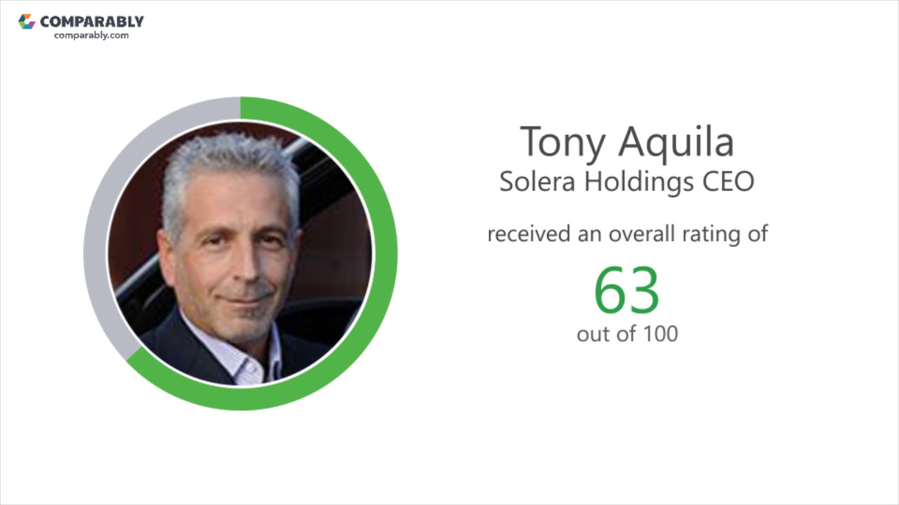 Solera Holdings Employee Reviews - Q3 2018 - YouTube