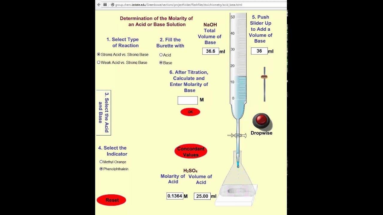 Gr 12 Term 2 Task Instructions for Titration Simulation YouTube