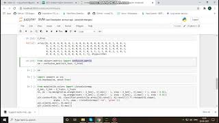 SVM ML Algorithm Direct Method Using Python