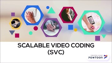 Scalable Video Coding (SVC)