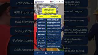 Posisi HSE yang paling sering dicari perusahaan!