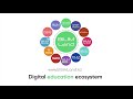 What is the digital education ecosystem &quot;BilimLand&quot;?