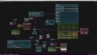 Trying out Bespoke synth (kind of DAW) 1.0