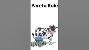 Achieving More with Less: The Power of the 80/20 Rule. Pareto Rule. #shorts