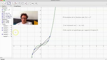 2G - FONCTIONS DE REFERENCE - La fonction cube