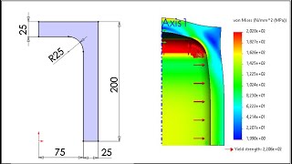 Tutorial CAE Solidworks - 2D Axisymmetric Pressure Vessel